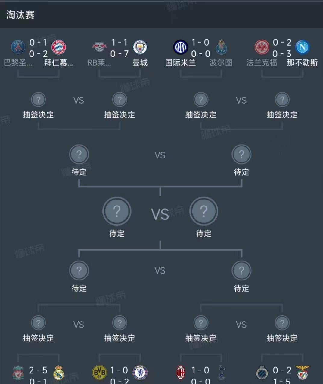 科纳特首发“我们只是想分担一下比赛强度。